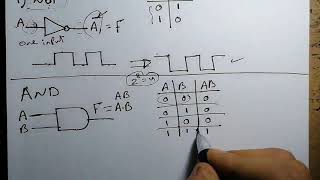 1 Logic Circuits  logic gates NOT AND OR  الدوائر المنطقية  البوابات المنطقية [upl. by Ethel]