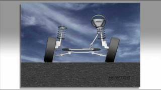 Wheel Alignment  Why cars need four wheel alignment [upl. by Allicserp]