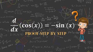 Derivative of cosx by first principles [upl. by Airres426]