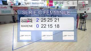 SERIE CF  RMI MOLLIFICIO VAL CHISONE  CEMENTAL MARENE [upl. by Alracal]