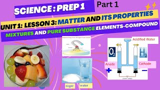 Science prep1unit1 less3Matter and its properties Mixture and pure matter20242025 1st term [upl. by Ruthie]