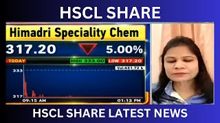 HSCL Share News  HSCL Share Latest News Today  Expert Analysis on HSCL Share [upl. by Aihsekat]