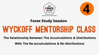 Wyckoff Forex Mentorship Eps4 with John Ijiga [upl. by Traci]