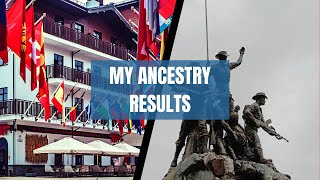 My DNAGenics FTDNA and Myheritage Ancestry Results Sabah Malaysia [upl. by Tanny]