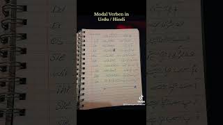 Modal Verben in Urdu Hindi Translate [upl. by Berk]