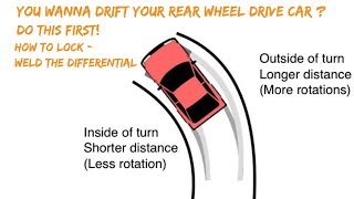 Do this first How to lock  weld the differential [upl. by Mandler]