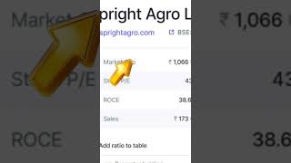 Today Agriculture company new update  stock market New updates [upl. by Naaitsirhc]