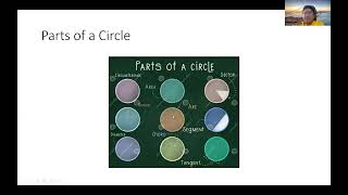 Areas related to circles [upl. by Iohk]