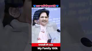 BSP jindabad bahan Kumari Mayawati jindabad 🙏🙏🙏🙏 [upl. by Anihc]