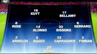 Liverpool vs barcelona 01  UCL 20062007 vuelta [upl. by Anidam221]