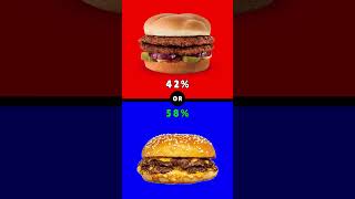 Epic Burger FaceOff Big Mac vs Whopper amp More 🍔🍟shorts wouldyourather burger choose quiz [upl. by Vi]