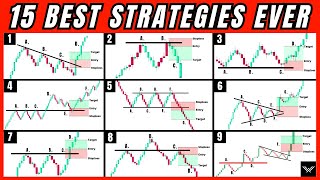 15 Best Price Action Strategies After 15 Years of Trading The Holy Grail [upl. by Bauske]