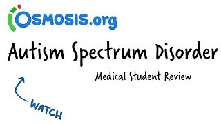 Autism Spectrum Disorder  Clinical Presentation [upl. by Lennahc346]