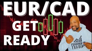 🔴 EURCAD Analysis I WATCH this KEY LEVEL [upl. by Akli243]