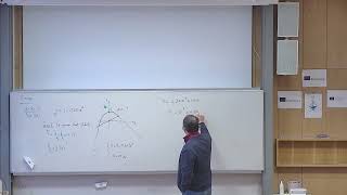 Recap Trigonometry and Derivative [upl. by Keraj]