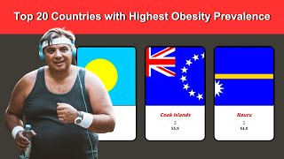 Top 20 Countries with Highest Obesity Prevalence [upl. by Joan]