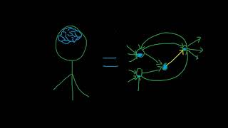 Introduction to Neuromorphic Computing [upl. by Wehttam]