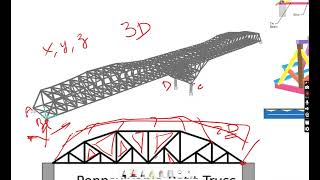 Statics to Aerospace Structure [upl. by Kendra]