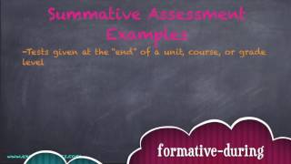 Formative vs Summative Assessments [upl. by Carew]