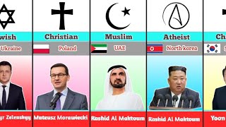 World Leaders Religion From Different Countries  Religion of World Leaders [upl. by Mikaela]