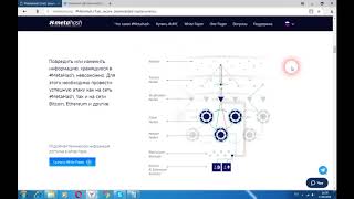 MetaHash  сеть нового поколения на основе технологии Blockchain 40 для обмена цифровыми активами [upl. by Jelks]