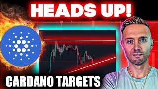 CARDANO Critic Says To Sell ADA Crypto Holders BEWARE [upl. by Nelia]