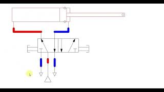 11 distrib 52 bistable VDE [upl. by Mensch]