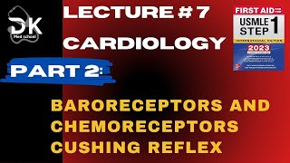 BARORECEPTORS AND CHEMORECEPTORSCUSHING REFLEX FROM FIRST AID USMLE STEP 1 [upl. by Sukram286]