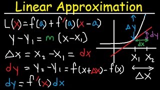 Linear Approximation Differentials Tangent Line Linearization fx dy dx  Calculus [upl. by Miguelita]