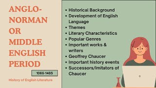 AngloNorman Period Middle English Period A Comprehensive Overview [upl. by Fineman]