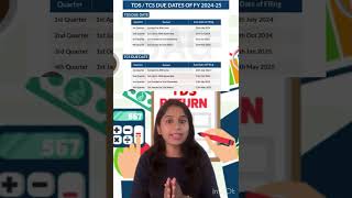 TDS amp TCS return filing due dates mbamonica shorts directtax gst taxsolutions taxfiling mtds [upl. by Trenton529]