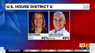 New leader in House District 6 Schweikert pads lead in District 1 [upl. by Slrahc949]