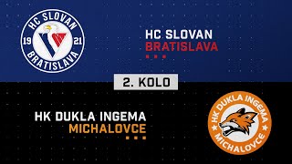 2kolo štvrťfinále HC Slovan Bratislava  HK Dukla INGEMA Michalovce HIGHLIGHTS [upl. by Marla]