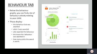 Class Charts for Parents [upl. by Phineas]