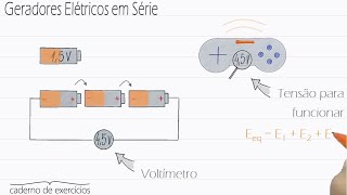 Geradores Elétricos em Série  →   Series Connection of Voltage SourcesFísica Exercício 1907 [upl. by Zohar529]