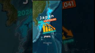 Countries with Declining Population shorts history [upl. by Jem722]