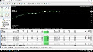 The Ultimate Forex Robot For Beginners  HIAPE 50 AI Artificial Intelligence [upl. by Beverley871]