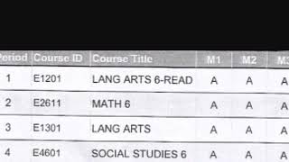 CHANGE PAST GRADES SUBLIMINAL💙 FORCED [upl. by Jemena]