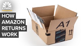 How Amazon Returns Work [upl. by Browning204]