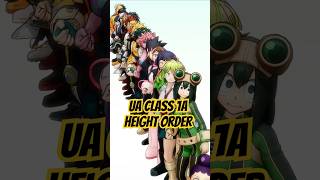 【MHA】 UA Class 1A Height Order edandales mha anime [upl. by Ettevroc]