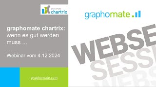 Webinar chartrix [upl. by Neenaj]