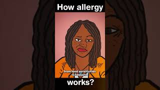 How Allergy Works [upl. by Bay]