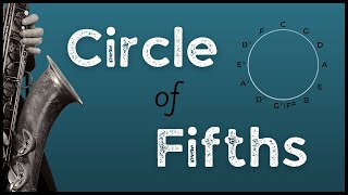 The Circle of Fifths EXPLAINED [upl. by Sikes]