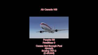 Air Canada Flight 143 glimiglider fyp trending avgeek plane crash viral [upl. by Lohman56]