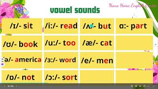 International Phonetic Alphabet  vowel sounds [upl. by Narrad]