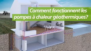 Comment fonctionnent les pompes à chaleur géothermiques  Ecoforest [upl. by Dahcir853]