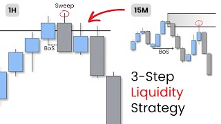 Simple 3Step LIQUIDITY Trading Strategy [upl. by Modestine]