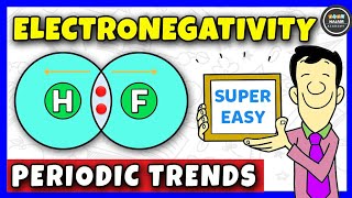 Electronegativity  Periodic Trends  Chemistry [upl. by Magavern]