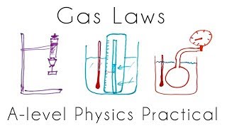 Boyles Charless and the Pressure Law  Alevel Physics Required Practicals [upl. by Caswell790]