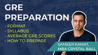 ETS GRE Preparation Guide Format Syllabus Best Books [upl. by Yole]